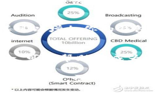 在使用TP钱包进行数字货币交易时，有时用户可能会遇到转账后找不到币的情况。这种情况可能让人感到困惑和不安。接下来，我们将详细探讨可能的原因及解决方法。

1. 转账未完成
首先，转账的状态可能并未完成。当你将币从一个钱包转入TP钱包时，交易通常需要一定的时间进行确认。不同的区块链网络具有不同的确认时间。如果在转账时网络拥堵，可能需要更长时间才能完成。此外，要确保你在交易时已完全确认区块链网络的状态，如果网络繁忙，币可能需要等待更久才能显示到账。

2. 查看交易记录
在TP钱包中，你可以查看交易记录，确认交易是否最终完成。在钱包应用中，找到