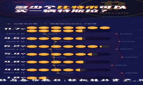 TP钱包的数据迁移与备份教程：轻松转移资产，保护您的数字财产