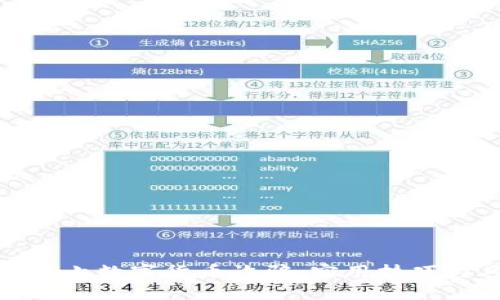 如何有效防止数字货币诈骗：实用技巧与具体成果