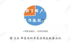 在将狗狗币转入TP钱包之前，您需要了解一些基础