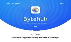 全面解析数字货币硬件钱包专利：技术、市场与