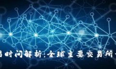 数字货币交易时间解析：全球主要交易所开放时