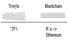 以下是你请求的内容：掌握数字货币吸金技巧：