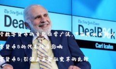 关于数字货币的主题非常广泛，下面是相关的内