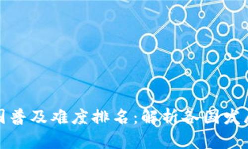 数字货币全国普及难度排名：解析各国发展现状与挑战