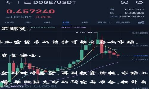 数字货币基金是一种近年来快速发展的投资工具，主要用于投资比特币、以太坊等数字货币资产。这些基金的类型和数量因地理和市场条件而异，因此我们可以从几个方面对数字货币基金进行分类和讨论。

### 数字货币基金的主要类型

#### 1. **交易所交易基金（ETF）**
交易所交易基金（ETF）是一种在证券交易所上市交易的基金。它们的价格会根据所追踪的资产（如比特币或以太坊）的价格波动而变化。目前，在某些国家/地区已经批准了几种数字货币相关的ETF。

#### 2. **对冲基金**
对冲基金专注于通过不同的交易策略来实现最大化收益。这些基金通常会对数字货币市场进行积极管理，并且可能会使用高杠杆和衍生品来提高投资回报。

#### 3. **投资信托**
投资信托是一种公司，通过资产管理公司发行的股份来进行投资。比如灰度（Grayscale）比特币信托（GBTC）就是一个非常典型的投资信托，其持有的比特币数量庞大，吸引了许多机构和个人投资者。

#### 4. **私募基金**
这些基金通常面向高净值个人或机构投资者。私募基金通常具有较高的投资门槛，投资者需要承担一定的风险。

#### 5. **风险投资基金**
专注于投资加密货币和区块链相关初创公司的风险投资基金越来越受到关注。这些基金支持技术创新，并帮助新的加密项目发展壮大。

### 当前数字货币基金的情况

据统计，2023年全球大小数字货币基金的数量已经超过了几百个。这些基金包含了不同的投资策略和目标。不仅具有良好的流动性，还能为投资者提供多样化的投资选择。下面将详细讨论一些比较知名的数字货币基金。

#### 知名数字货币基金示例

##### 1. **Grayscale Bitcoin Trust (GBTC)**
GBTC是全球最大的比特币信托基金之一。它为投资者提供直接投资比特币的机会，而无需实际持有比特币。GBTC的单位可以在公开市场上交易，使其成为许多机构和零售投资者的首选。

##### 2. **Bitwise 10 Crypto Index Fund**
Bitwise 10是基于前十大加密货币构建的指数基金。它尝试通过投资较为稳定的数字资产，提供可靠的回报。此类型基金适合寻求低波动性和分散投资的投资者。

##### 3. **Pantera Bitcoin Fund**
这是一个专注于比特币的对冲基金。Pantera Capital是一家知名的加密货币投资管理公司，该基金的优势在于它深入的市场分析和投资策略。

### 投资数字货币基金的潜在优势

投资数字货币基金相比直接购买数字资产，有许多优势。以下是一些主要尽可能吸引投资者的因素。

#### 1. **专业管理**
数字货币基金通常由经验丰富的投资经理管理。这些经理对市场动态有深入了解，可以有效管理投资风险。

#### 2. **多样化**
通过投资基金，投资者能够接触到多个加密货币资产，而不仅仅局限于单一现金资产。这样的多样性可以帮助分散风险，提升整体投资组合的稳定性。

#### 3. **流动性**
许多数字货币基金可在交易所交易，提供较高的流动性。这使得投资者能够在需要时快速买卖自己的基金份额。

#### 4. **法律合规性**
数字货币基金通常受到金融监管机构的监管，这为投资者提供了一定的法律保障。许多基金会遵循透明的报告和合规程序，增强了投资者的信任。

### 投资风险与注意事项

尽管投资数字货币基金有诸多优势，但也存在一定的风险和挑战。以下是几个需重点考虑的内容。

#### 1. **市场波动性**
数字货币市场以高度的波动性著称，价格可能在短时间内剧烈波动。这种波动性可能导致基金表现不稳定。

#### 2. **监管风险**
数字货币行业仍处于快速变化之中，监管政策可能会影响基金的运作。例如，新的税收法或禁止某些加密货币的法律可能会影响市场。

#### 3. **技术风险**
数字货币基金依赖技术基础设施。如系统故障、安全漏洞或黑客攻击等都可能影响到基金的表现和资金安全。

### 总结

数字货币基金为投资者提供了一种快捷、有利的方式来进入这个不断发展的市场。从交易所交易基金到对冲基金，再到投资信托，市场上有许多选择。尽管存在风险，但凭借专业管理、流动性和合规性，这些基金吸引了越来越多的投资者。

投资数字货币基金需要了解其结构、投资策略以及潜在的风险。希望每个投资者在进入这一领域之前，能做好充分的研究与准备，提升自身的投资能力，抓住数字货币的机遇。