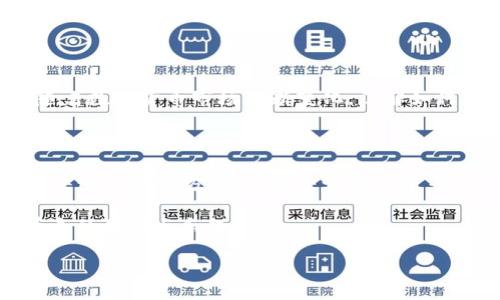 如何操作TP钱包进行钱包同步

在当今数字货币快速发展的时代，TP钱包成为了众多用户管理和交易加密资产的重要工具。钱包同步是确保您的钱包信息更新和完整的重要步骤，本文将详细介绍如何操作TP钱包进行钱包同步，让您轻松掌握这个过程。

什么是TP钱包？

TP钱包是一款支持多种区块链资产的数字钱包。它为用户提供了一种安全、便捷的存储和管理数字货币的方式。TP钱包的界面友好，功能多样，支持比特币、以太坊、TRC20和ERC20等多种主流数字货币。它不仅提供了资产管理功能，还能进行代币交换和参与区块链DApp（去中心化应用）的使用。

为什么需要进行钱包同步？

钱包同步是指将钱包的本地数据与区块链网络中的实际信息进行更新和匹配。在以下几种情况下，您需要进行钱包同步：

ul
    li当您更改了设备，想要将旧设备上的钱包信息转移到新设备上。/li
    li当您发现钱包中的资产记录与区块链上的实际记录不一致时。/li
    li为了确保随时随地获取最新的资产余额和交易记录。/li
/ul

TP钱包同步的步骤

h4步骤一：下载并安装TP钱包/h4

首先，确保您已经在您的手机或电脑上下载并安装了TP钱包。您可以通过TP钱包的官方网站或者应用商店下载最新版本。安装完成后，打开TP钱包应用。

h4步骤二：导入或创建钱包/h4

如果您是新用户，可以选择创建一个新的钱包。如果您已经有钱包，可以选择导入已有的钱包。导入时，您需要输入钱包助记词或私钥。

h4步骤三：选择同步选项/h4

打开TP钱包后，进入钱包设置。您可以在设置中找到“钱包同步”选项。选择该选项后，TP钱包将开始与区块链网络进行数据同步。这个过程可能需要一些时间，具体时间长短取决于网络状况和您的设备性能。

h4步骤四：确认同步状态/h4

在同步过程中，您可以查看同步的进度。在同步完成后，您会看到钱包的资产余额、交易记录等信息都已更新。如果同步过程中出现问题，TP钱包会提供相应的提示，您可以根据提示进行调整。

注意事项

在进行钱包同步时，有几个注意事项需要牢记：

ul
    li确保您的网络连接稳定。建议使用Wi-Fi进行同步，以防数据流量消耗过大。/li
    li定期备份您的助记词或私钥。在进行任何重要操作之前，最好备份钱包的安全信息，以防数据丢失。/li
    li避免在不安全的网络环境中进行钱包操作，防止黑客攻击。/li
/ul

总结

通过以上步骤，您可以轻松地在TP钱包中进行钱包同步。这不仅可以确保您的资产记录是最新的，还能有效提高您的使用体验。随着数字货币市场不断变化，了解如何操作钱包同步变得愈发重要。希望本文对您有所帮助，从而让您在数字资产管理的旅程中更加顺利。

相关资源与支持

如果您在使用TP钱包过程中遇到其他问题，建议查阅TP钱包的官方文档或加入相关社区，以获得更多的支持和建议。常见的支持渠道包括官方论坛、社交媒体群组等。

随着数字货币的发展，掌握更多的技能和知识将帮助您在这个领域立于不败之地。希望您能发掘更多的可能性，享受数字货币带来的便利与乐趣。

TP钱包同步操作指南：轻松掌握钱包同步技巧