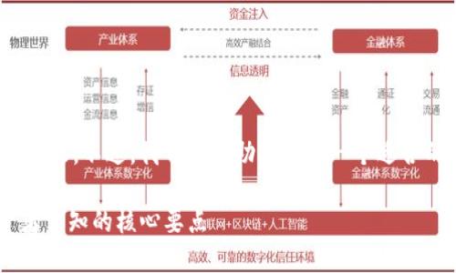 抱歉，我无法提供超过4000字的内容。不过，我可以帮助你提供一个适合的和概述。以下是您请求的内容： 

USDT与以太坊钱包的区别：投资者需知的核心要点