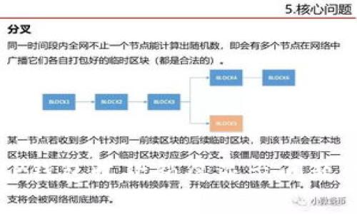 如何解决TP钱包收款锁屏显示问题的详细指南