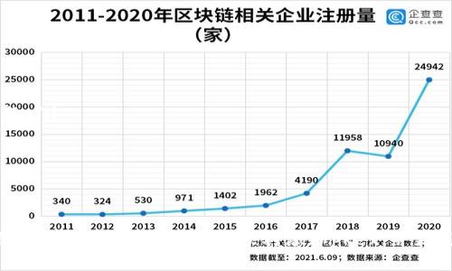    t p钱包电脑版如何添加pkex  / 
 guanjianci  t p钱包, pkex, 添加, 电脑版  /guanjianci 

引言
随着区块链技术的飞速发展，数字货币交易及其相关工具愈加受到人们的关注。t p钱包作为一种常用的数字货币钱包，为广大用户提供了便捷的资产管理和交易体验。然而，许多用户在使用过程中，面临如何在t p钱包电脑版中添加pkex的困惑。本篇文章将围绕这一主题进行详细分析，帮助用户顺利完成相关操作。

什么是t p钱包？
t p钱包是一种多功能的数字货币钱包，可用于存储、管理和交易多种加密货币。用户可以通过钱包方便地进行资产的收发，查看交易记录和管理个人资产。t p钱包的电脑版也是许多用户常用的版本，因此它的功能和使用方法尤为重要。用户在使用t p钱包时，需要注意安全性，确保个人资产不受损失。

pkex介绍
pkex是一种新兴的数字资产，随着其逐步被大众所接受，越来越多的用户希望在各大交易平台和钱包中添加pkex。pkex的特点是安全高效，使用者可以通过它进行快捷的交易和投资。然而，很多新用户在钱包中添加pkex的过程中感到困惑，因此掌握相关操作显得尤为重要。

如何在t p钱包电脑版中添加pkex
首先，在添加pkex之前，用户需要确保已成功下载并安装t p钱包电脑版。接下来，用户需按照以下步骤进行：
ol
li打开t p钱包电脑版，登录到你的账户。/li
li在主界面，找到“资产管理”或“添加资产”的选项。/li
li在添加资产的页面中，搜索“pkex”。如果搜索结果中出现pkex，则点击进入。/li
li按照提示完成pkex资产的添加，可能需要确认相关信息（如合约地址等）。/li
li确认无误后，点击“添加”或“确认”按钮，即可将pkex成功添加到你的资产列表中。/li
/ol
以上是一般情况下的操作步骤，用户在实际操作中可能会遇到一些问题，接下来我们将讨论可能会遇到的五个相关问题。

问题一：为什么在t p钱包中找不到pkex？
如果用户在t p钱包中无法找到pkex，可能有以下几个原因：
ol
listrong市场原因/strong：有时候某些资产在特定平台上可能暂时下架或不再支持，建议用户及时查看钱包的公告或官方渠道以获取信息。/li
listrong版本问题/strong：检查钱包是否为最新版本，新版本通常会更新资产列表，确保用户能够找到最新的pkex资产。/li
listrong钱包设置/strong：有些钱包需要用户主动添加或启用特定资产的显示，确保pkex的相关设置开启。/li
/ol
了解这些原因后，用户可以更加有针对性地解决问题，及时更新自己的钱包或获取最新资产信息。

问题二：如何确保在t p钱包中添加pkex的安全性？
在添加pkex等数字资产时，安全性是首要考虑的问题。以下是一些保证安全的方法：
ol
listrong使用官方渠道/strong：确保下载的钱包软件是来自官方渠道，避免下载伪造或不安全的第三方软件。/li
listrong定期更新软件/strong：时刻关注软件更新，及时安装最新版本，修复潜在的安全漏洞。/li
listrong设置强密码/strong：选择强密码，并定期更换密码，确保账户安全。/li
listrong启用二次验证/strong：许多钱包允许用户启用二次验证，增加账户安全性。/li
/ol
通过采取以上安全措施，可以有效降低资产损失和安全问题风险。

问题三：在t p钱包中添加了pkex后，如何进行交易？
一旦pkex成功添加到钱包中，用户可以随时进行交易。具体步骤如下：
ol
li在钱包主页找到pkex资产，点击进入。/li
li选择“交易”或“转账”选项，填写对方地址及转账金额。/li
li确认所有信息无误后，提交交易请求。/li
li根据钱包的要求，可能需要确认交易密码等信息。/li
li等待系统处理交易请求，直至交易完成。/li
/ol
除了基础交易，用户还可以利用pkex进行其他相关的投资，如持币生息、抵押等。了解并掌握这些交易技巧，可以为用户的数字资产增值提供便利。

问题四：添加pkex后，如何查看pkex的交易记录？
查看pkex的交易记录非常简单，通常可以在钱包内直接找到相关选项。以下是具体步骤：
ol
li登录t p钱包电脑版，找到资产界面。/li
li点击pkex资产，进入其详细页面。/li
li在资产详细页面中，通常会有“交易记录”或“历史记录”的选项。/li
li用户可以在此页面查看所有与pkex相关的交易，包括转账、接收等信息。/li
/ol
通过查看交易记录，用户可以随时掌握自己的资产变化，确保资产的安全与流动性。

问题五：如果在添加pkex的过程中遇到问题，该怎么办？
如果在操作过程中遇到问题，用户可以采取以下措施：
ol
listrong重新启动程序/strong：有时候程序临时故障，重启可能解决问题。/li
listrong检查网络/strong：网络连接不稳定也可能导致无法添加资产，确保网络畅通。/li
listrong查阅官方文档/strong：钱包的官方网站通常会提供详细的用户手册和操作视频，可以帮助用户更好地理解操作步骤及常见问题。/li
listrong联系客服/strong：如果以上方法都无法解决问题，建议直接联系客服，寻求专业帮助。/li
/ol
通过合理处理问题，用户能够更顺畅地使用t p钱包，享受数字资产带来的便利。

总结
在t p钱包电脑版中添加pkex不仅是数字货币管理的重要一步，还涉及到用户对安全性、交易流程的全面了解。希望通过本文的详细介绍，能够帮助更多的用户顺利添加pkex，并更高效地管理自己的数字资产。随着数字经济的持续发展，掌握这些技能将对用户在未来的投资过程中提供更大的帮助。