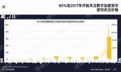    t p钱包电脑版如何添加pkex  /  guanjianci  t p钱包