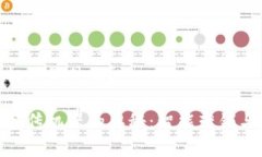 数字货币宣传机器是什么？探索数字货币宣传机