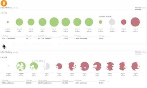 数字货币宣传机器是什么？

探索数字货币宣传机器的奥秘：智能营销与区块链的结合