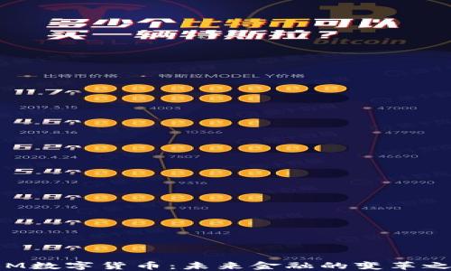 
IBM数字货币：未来金融的变革之路