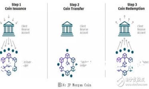 数字货币投资：如何有效防止被骗局