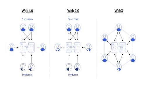   0213数字货币：未来金融的革命与机遇 / 
 guanjianci 数字货币, 0213, 区块链, 加密货币 /guanjianci 

引言：数字货币的崛起
随着信息技术的飞速发展，数字货币逐渐成为全球金融市场的热门话题。数字货币，特别是基于区块链技术的加密货币，正在改变传统的金融格局。0213数字货币作为一项新兴的金融工具，不仅改变了我们对货币的认知，也为未来的金融交易提供了新的可能性。

一、数字货币的基本概念
数字货币是以电子形式存在的货币，与传统货币相比，它具有去中心化、不可篡改和高透明度等特征。数字货币的最早雏形可以追溯到比特币的诞生，它的出现标志着数字货币时代的来临。0213数字货币是基于比特币及其技术而发展的一款新型数字货币，旨在提供更安全、高效的交易服务。

二、0213数字货币的特点
0213数字货币的推出，让我们看到了数字货币未来的无限可能。其主要特点包括：
ul
    listrong去中心化：/strong0213数字货币不依赖于任何中央银行或金融机构，交易记录由网络上的所有参与者共同维护，确保交易的透明和公正。/li
    listrong安全性：/strong通过区块链技术，0213数字货币的交易记录是不可篡改的，确保交易双方的信息安全。/li
    listrong低手续费：/strong相比传统金融体系，0213数字货币的交易手续费低廉，有助于吸引更多用户参与。/li
    listrong快速交易：/strong0213数字货币的交易几乎是即时完成，与传统跨境交易相比，大大提高了效率。/li
/ul

三、0213数字货币的应用场景
0213数字货币的应用场景非常广泛，包括但不限于：
ul
    listrong跨境支付：/strong0213数字货币可以有效解决传统跨境支付中的时间和费用问题，为国际贸易提供便利。/li
    listrong智能合约：/strong0213数字货币可以与智能合约技术结合，实现自动化的交易和协议执行。/li
    listrong金融服务：/strong0213数字货币可以为未被银行服务覆盖的人群提供便捷的金融服务，提高金融的普惠性。/li
/ul

四、0213数字货币的优势与挑战
尽管0213数字货币前景广阔，但也面临着一些挑战：
ul
    listrong法律法规：/strong不同国家对数字货币的监管政策尚不完善，可能影响其传播与应用。/li
    listrong市场波动：/strong作为一种新型资产，0213数字货币的价格波动性较大，投资风险不容忽视。/li
    listrong技术安全：/strong尽管区块链技术提供了安全性，但黑客攻击和技术障碍仍然是数字货币发展的主要风险。/li
/ul

五、0213数字货币的未来发展趋势
未来，0213数字货币的发展势必与更广泛的金融技术融合。随着政策的逐步完善和技术的不断创新，0213数字货币有望在以下几个方面取得突破：
ul
    listrong普及应用：/strong更多商家和消费者将接受0213数字货币作为支付手段，提升其使用率。/li
    listrong承担更多金融功能：/strong随着DeFi（去中心化金融）等新兴概念的兴起，0213数字货币将不断扩展其金融产品与服务。/li
    listrong全球合作：/strong各国在数字货币领域的合作与交流将增多，有助于形成更加健康的生态环境。/li
/ul

问题讨论

1. 数字货币与传统货币的比较有哪些显著差异？
数字货币与传统货币相比，具有去中心化、高透明度等明显优势。传统货币受制于中央银行的发行与管理，而数字货币则由网络中的用户共同维护。此外，数字货币的交易时间更短、手续费更低，适合快速交易和跨境支付。

2. 0213数字货币如何保证交易的安全性？
0213数字货币利用区块链技术来保证交易的安全性。所有交易记录都被分散存储在网络中的多个节点上，任何一个节点都无法单独篡改信息。另外，用户之间的交易需要经过多重验证，增加了安全性。

3. 0213数字货币在国际贸易中能够发挥什么作用？
0213数字货币在国际贸易中能够简化支付环节，降低交易成本。传统的跨国支付通常需要经过多家银行，耗时且费用高，而0213数字货币能够实现几乎即时的结算，提高了效率。

4. 关于0213数字货币的监管现状如何？
各国对数字货币的监管政策各不相同，部分国家已经开始采取措施进行管理，而另一些国家仍在观望。0213数字货币面临不同程度的政策风险，这是其发展过程中必须审慎对待的问题。

5. 普通用户如何参与0213数字货币的交易与投资？
普通用户可以通过数字货币交易所注册账户来参与0213数字货币的交易和投资。购买0213数字货币的用户应首先了解相关市场动态，并具备一定的投资风险意识，以做出明智的决策。电子钱包的使用以及安全存储等问题也是用户需要关注的重点。 

通过上述内容的详细分析，我们可以看到0213数字货币不仅仅是个体投资者的机会，也为传统金融行业带来了深刻的变革。随着技术的发展和用户基础的不断扩大，它将成为未来金融生态环境的重要组成部分。