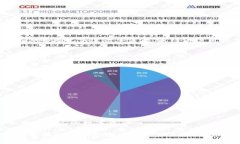 uebaoti如何解决TP钱包交易所无法打开的问题/ueb