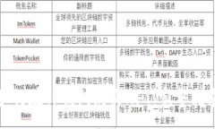 :如何在TP钱包购买NFT：完整指南