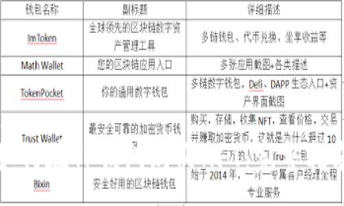 :
如何在TP钱包购买NFT：完整指南