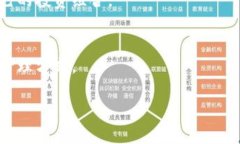 要将BK钱包中的资产导入TP钱包，您需要遵循一些