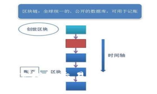 如何解决TP钱包交易流动性不足的问题