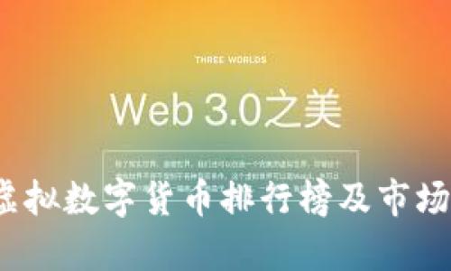 2023年虚拟数字货币排行榜及市场前景分析