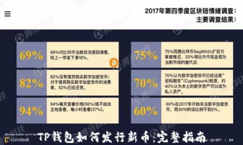 
TP钱包如何发行新币：完整指南