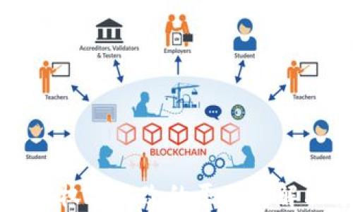 
TP钱包权限被改的原因及解决方案