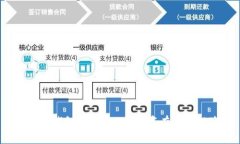 揭秘TP钱包中的DApp：到底有没有风险？