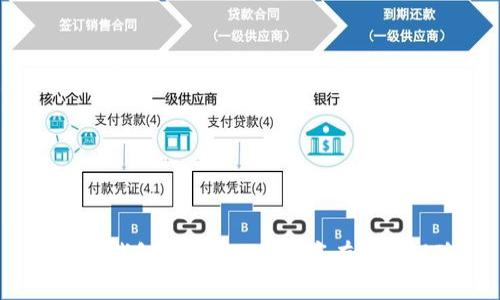 揭秘TP钱包中的DApp：到底有没有风险？