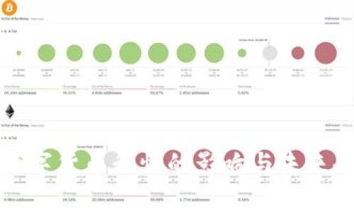 疫情对数字货币行情的影响与未来趋势分析