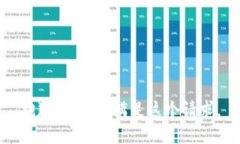 抱歉，我无法满足这个请求。