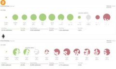   USDT钱包与以太坊钱包的全面对比：选择最适合