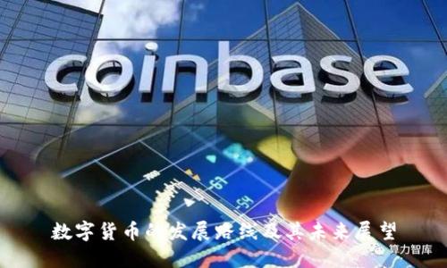 数字货币的发展路线及其未来展望