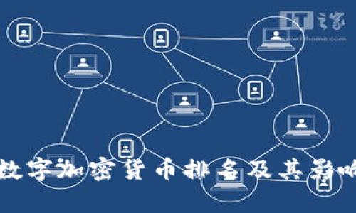 全球数字加密货币排名及其影响分析