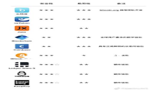 在许多国家和地区，数字货币的法律地位仍在不断发展和变化，涉及的法律问题复杂，因此“帮人买数字货币是否违法”这个问题没有确定的答案。以下是对这个问题的深入分析。

帮人买数字货币是否违法？法律解析与风险评估