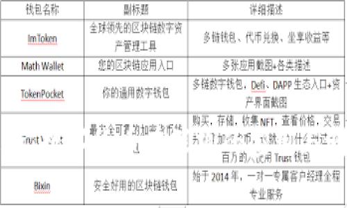 深入解析：数字货币在深圳的应用与测评分析