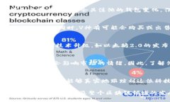 jiahaov神钱包里有多少以太坊/jiahao以太坊, v神, 钱