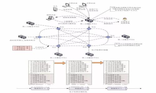 mchain数字货币的未来：机会与挑战