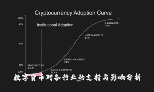 数字货币对各行业的支持与影响分析