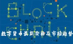 阿里数字货币最新价格及市场趋势分析