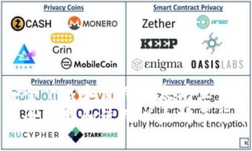如何安全下载和使用以太坊五行币钱包
如何安全下载和使用以太坊五行币钱包
