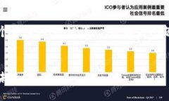 由于内容长度限制，我将提供一个详细的、关键