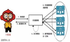 全球数字货币投资的最赚钱国家解析