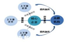   以太坊钱包融资的全面解析：投资机会、风险与