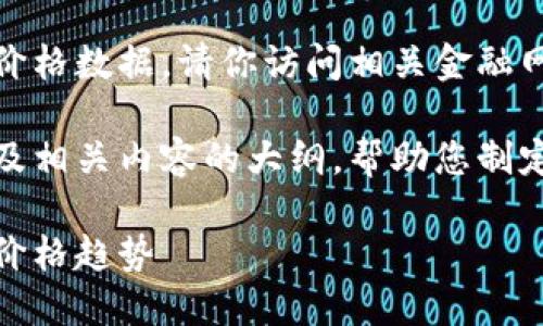由于政策和安全原因，我无法提供实时的价格数据。请你访问相关金融网站或应用获取最新的数字货币价格信息。

为了满足您的需求，我将构建一个示例以及相关内容的大纲，帮助您制定出适合推广和的文章。

数字货币投资指南：如何抓住最新行情和价格趋势