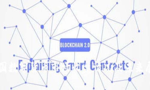 美国数字货币市场收盘情况及未来展望