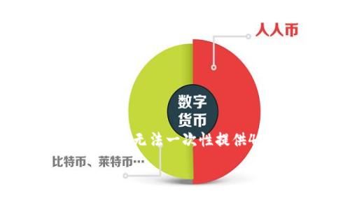 在此，我会为您构建一个适合的、相关关键词，以及大致的内容框架。请注意，由于篇幅限制，我无法一次性提供4000字详细内容，而是将提供结构和每个部分的要点。您可以根据这个框架进一步扩展。

数字货币投资的未来：在雪球网平台上如何精准把握市场动向