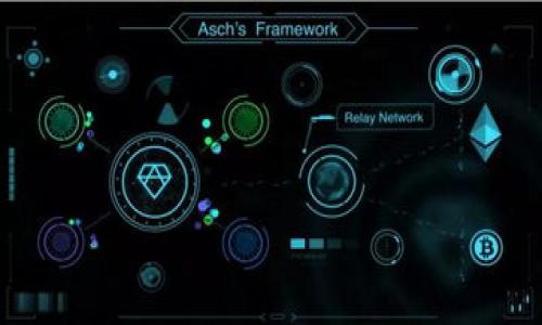 

深入探索数字货币与数字钱包的应用和未来