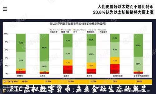 
FTC虚拟数字货币：未来金融生态的新星